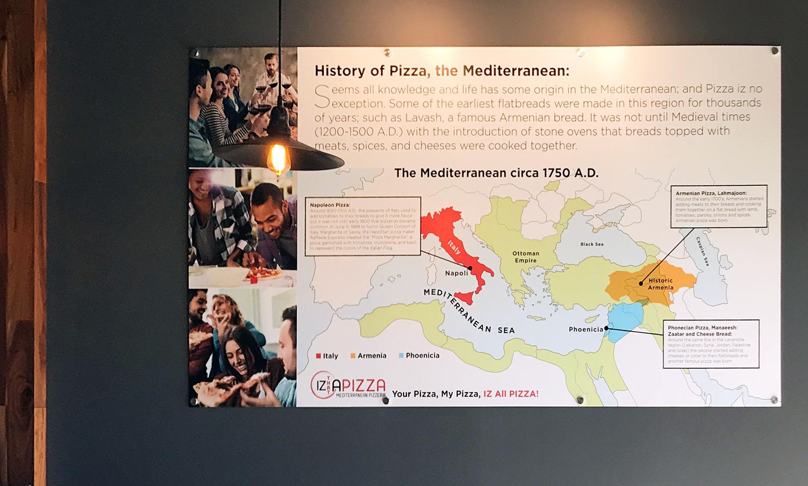 IZ that a Pizza Restaurant History Wall Graphic