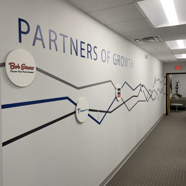 Ancora Partners in Growth Wall Graphic